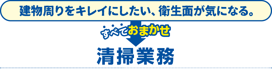 排水管・配管周りをキレイにしたい→清掃業務